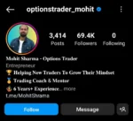 Option Buying Strategy by Mohit Sharma