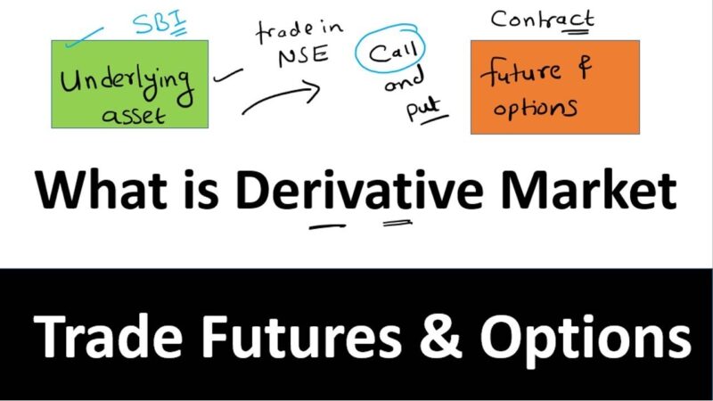 Basics of Futures and Options Course