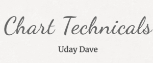 Chart Technicals Uday Dave