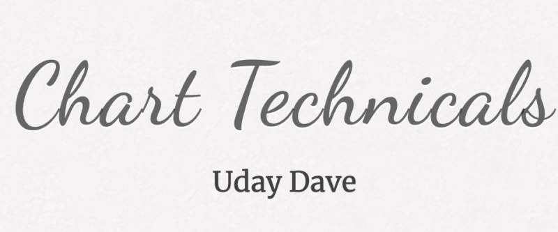 Chart Technicals Uday Dave