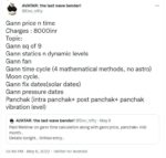 GANN PREMIUM COURSE