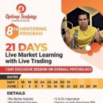 Siva Option Scalping 8th mentoring Program 2022