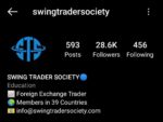 Swing Trading Society Course
