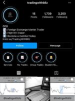 TradingWithBilz  Premium Course