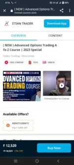 Advanced options Trading A to Z course 2023