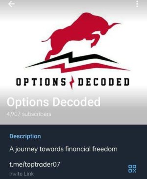 Options Decoded Mentorship Program 20221