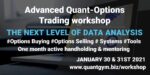 Subhadip Nandy Options Workshop