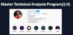Trading Spell Premium Course