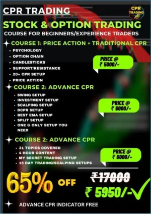 Cprtradings Price action + Traditional CPR & Advance CPR