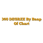 360 DEGREE By Baap Of Chart