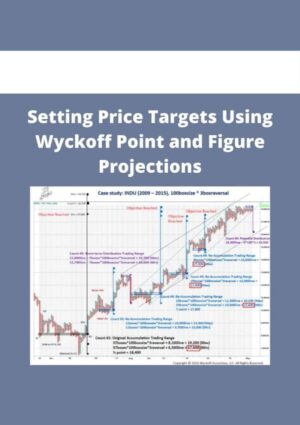 Setting Price Targets Using Wyckoff Point and Figure Projections | Available Now !