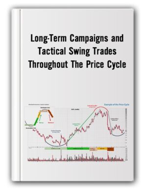 Long-Term Campaigns and Tactical Swing Trades Throughout The Price Cycle – Wyckoff Analytics