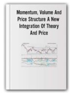 Wyckoffanalytic – Momentum, Volume And Price Structure A New Integration Of Theory And Price