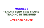 Trader Dante – Module 3 – Short Term Time Frame Trading In The Bund