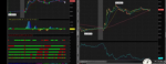 Simpler Trading - The Seesaw Strategy
