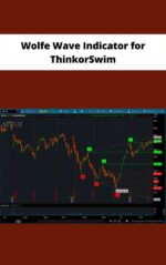 Wolfe Wave Indicator for ThinkorSwim