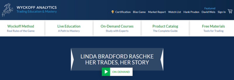Wyckoff Analytics - Linda Bradford Raschke - Her Trades Her Story