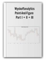 Wyckoffanalytics – Point-And-Figure Part I + II + III