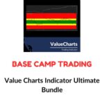 Base Camp Trading – Value Charts Indicator Ultimate Bundle