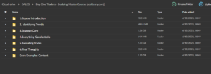 Day One Traders – Scalping Master Course