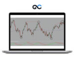 Divergence Dominator Pro – Premium Courses
