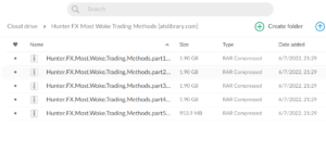 Hunter FX Most Woke Trading Methods