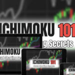 Ichimoku 101 Cloud Charting Secrets 2024