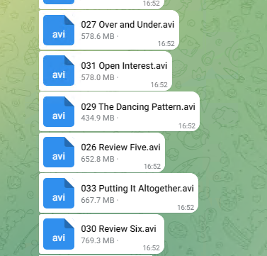 Advanced Price Action Trading Course by Sumanth