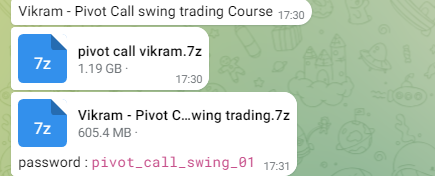 Vikram Pivot Call Advanced swing trading Course