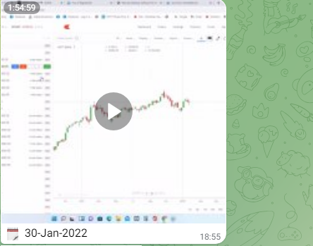 ElearnMarket Webinar - कुछ चार्ट पैटर्न के साथ आर्बिट्रेज/ऑप्शन हेज और साइकोलॉजी By Nitish Kumar
