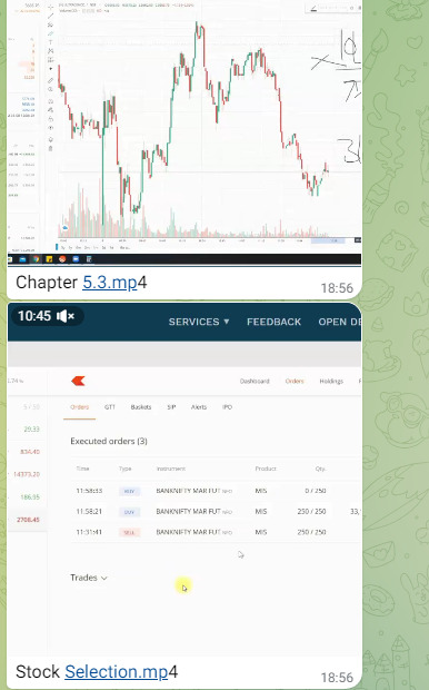 VPFinancials – Price Action Journey (2022)