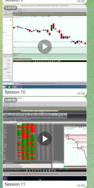 ONLINE TRADING ACADEMY – SUPPLY AND DEMAND COURSE ( OTA )-Premium