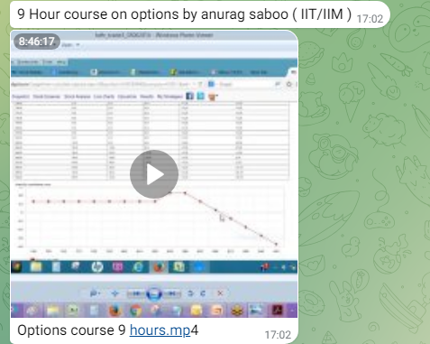 9 Hour course on options by anurag saboo ( IIT/IIM )