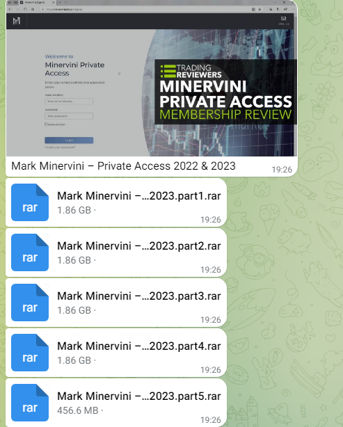 Mark Minervini – Private Access 2022 and 2023