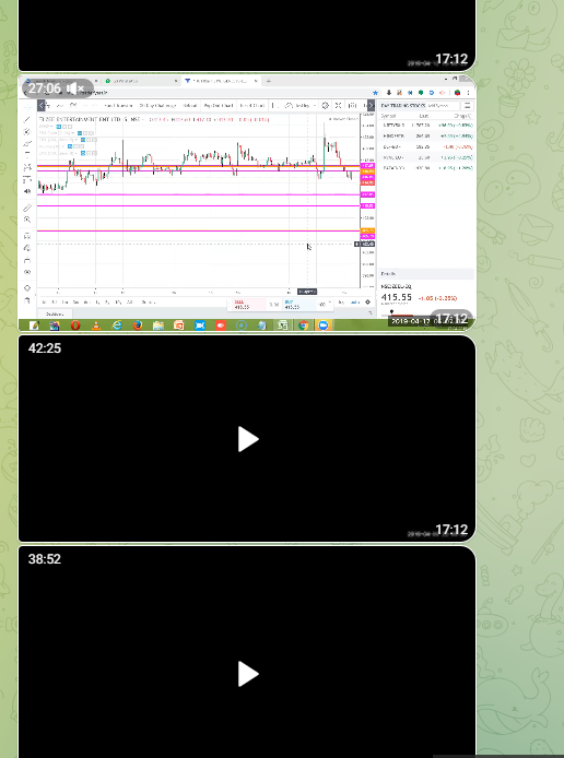 RK Trading Course