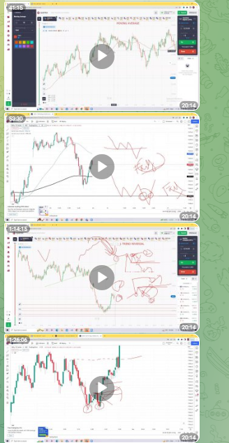 Kumar Shaikh – Binary Options Course
