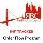 iMF Tracker – Order Flow Program