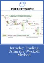 Intraday Trading Using the Wyckoff Method
