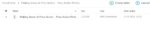 Making Sense of Price Action – Price Action Profits