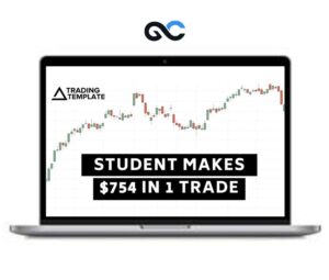 Mike Aston – Trading Template Course – premium Courses