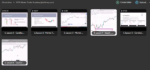 MTA Master Trader Academy