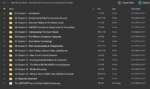 Neil McCoy-Ward – The ULTIMATE Macro Economics & Stock Market Course