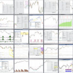 Price Voodoo NT8 Indicators Bundle