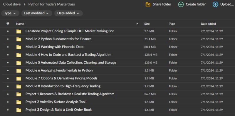 Python for Traders Masterclass 2024