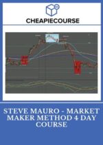 Steve Mauro - Market Maker Method - Day Course - Template And Indicators