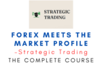 Strategic Trading – Forex Meets the Market Profile