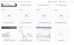 The Chart Guys – Entries & Exits Strategy