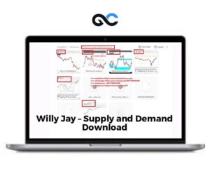 Willy Jay – Supply and Demand – premium Courses