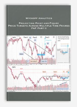 Wyckoff Analytics – Projecting Point-and-Figure Price Targets Across Multiple Time Frames – PnF Part II | Available Now !