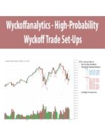 Wyckoffanalytics - High-Probability Wyckoff Trade Set-Ups